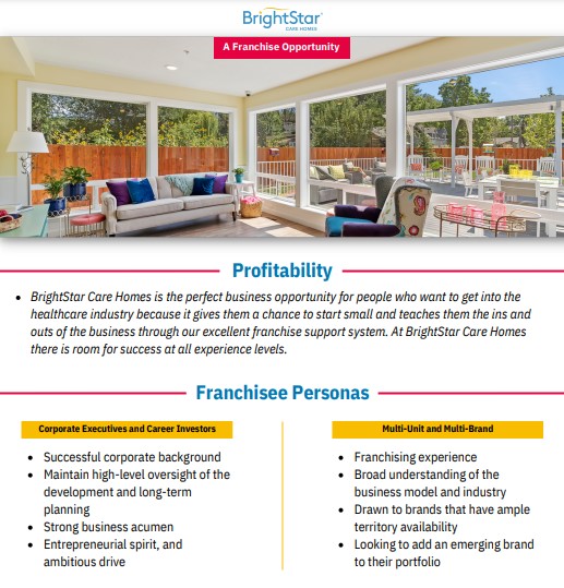 Care Homes Profitability